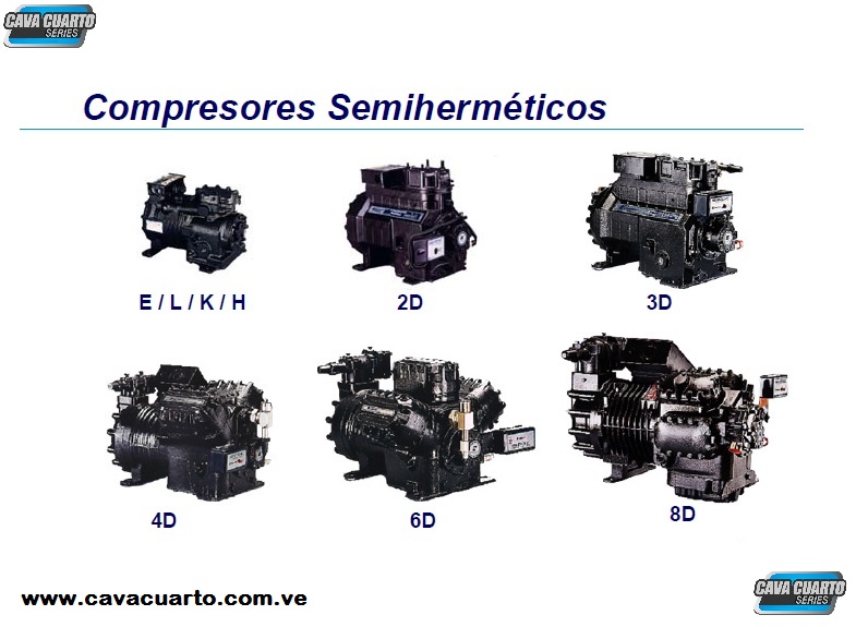 COMPRESORES SEMIHERMETICOS 2HP HASTA 60HP 2-3-4-6-8 D/ DISCUS COPELAND 